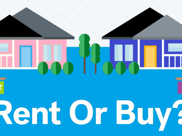 Buying a property vs Renting a property